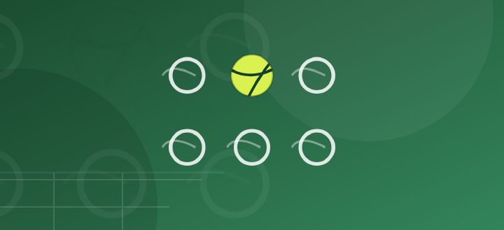 Detailing Your Practice
